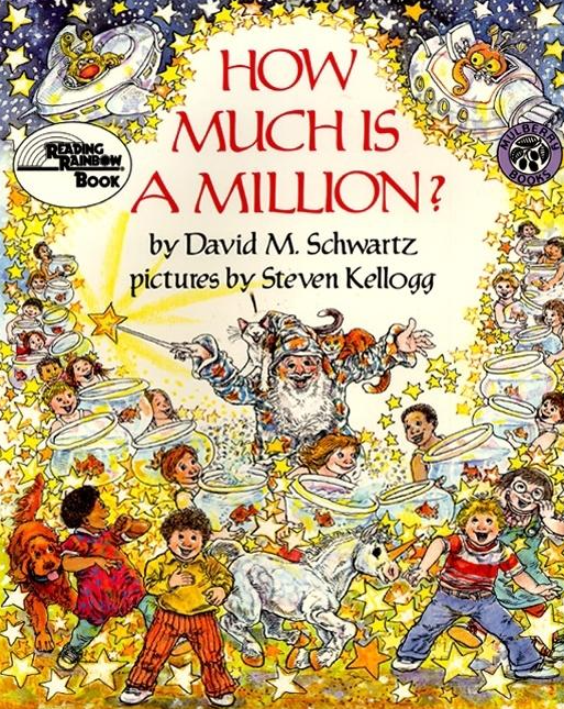 How Much Is a Million?